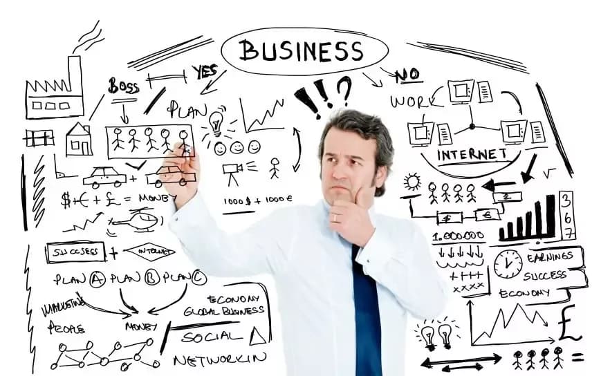 بیزینس پلن چیست و چگونه طراحی می شود؟